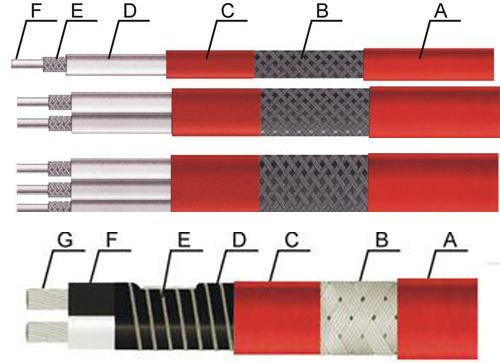 串联午夜电影福利与并联午夜电影福利的区别